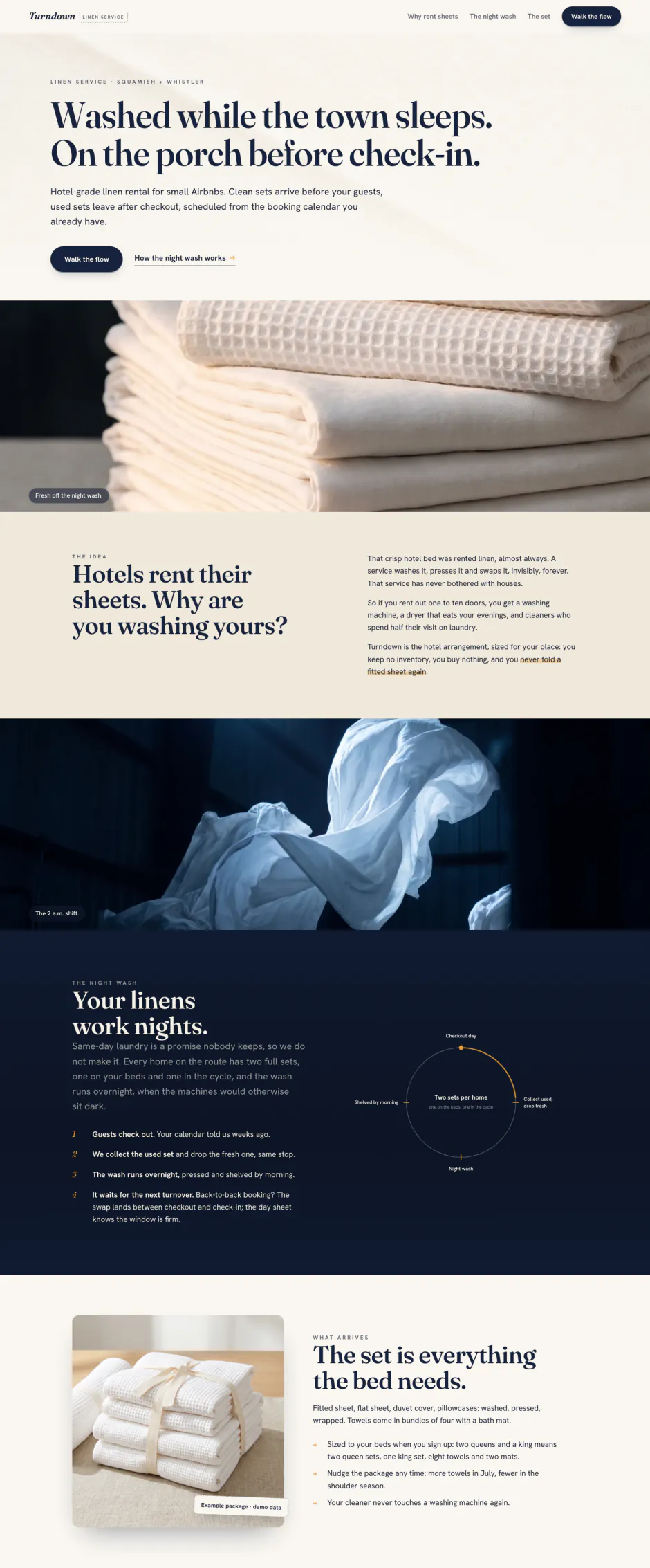 Turndown homepage